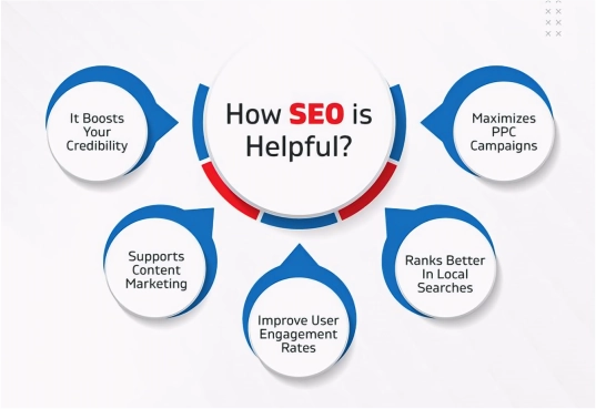 B2B branding agency team optimizing business strategy workflows on dashboard presentation screens
