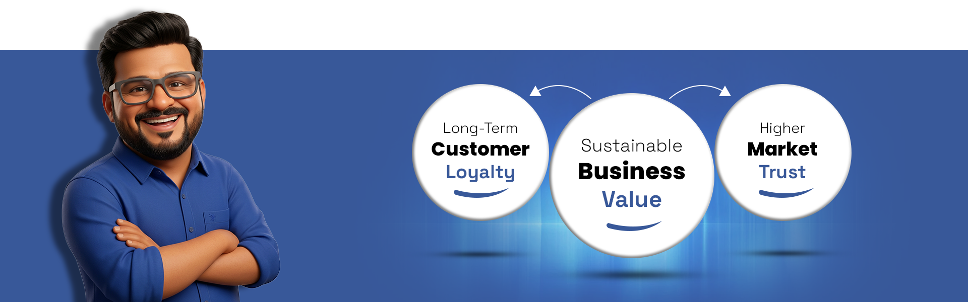 Service Banner